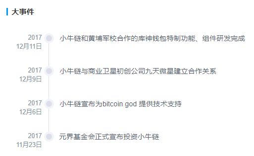 币圈归零币,现在币圈哪几种币有潜质