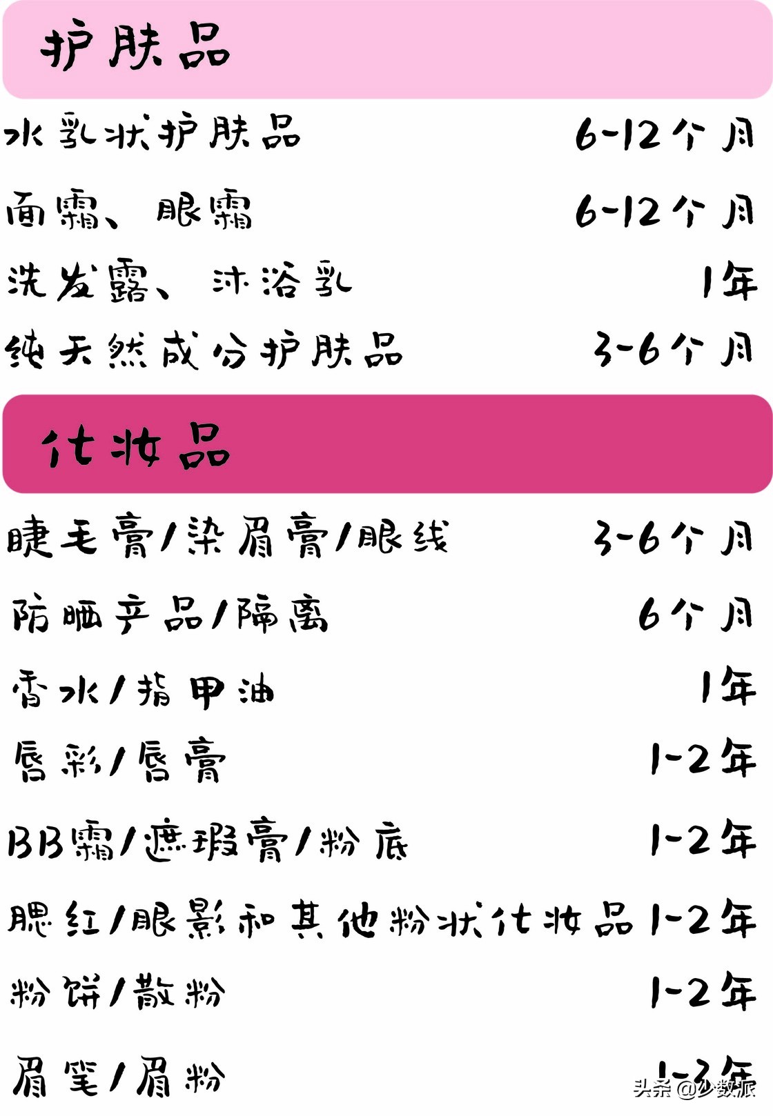 如何消除化妆品的保质期,化妆品过期怎么检验