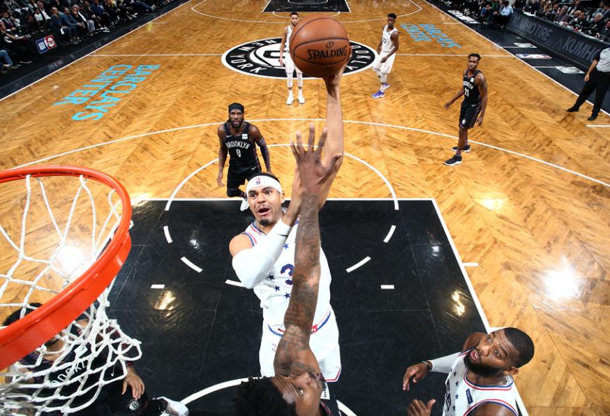 恩比德38分76人战绩联盟第一,恩比德空砍48分76人连胜终结