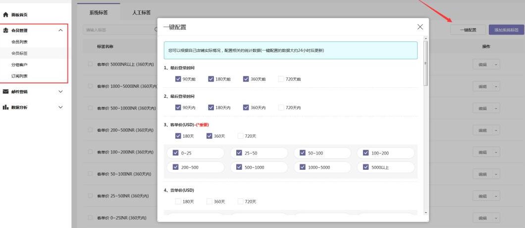 shopify干货分享,shopyy站群模式攻略