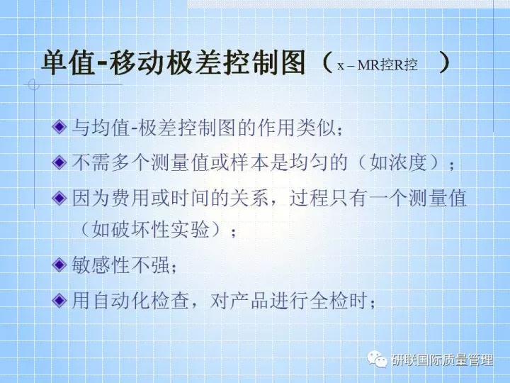 不懂ppt还敢做项目,不懂pr也可以学习ae制作吗