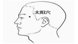 急救穴位大全教给你,突然昏迷不醒的三个急救穴位