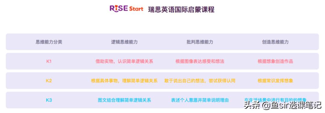 瑞思英语周末上课合法吗,无锡瑞思英语会被叫停么