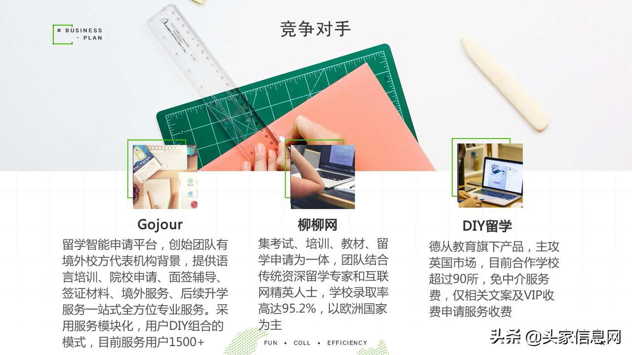 真真留学留学服务平台商业计划书ppt范文解析丨附文件*载下**