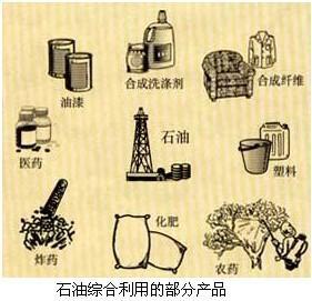 初中化学燃料及其利用中考题,初三化学燃料及其利用复习教案