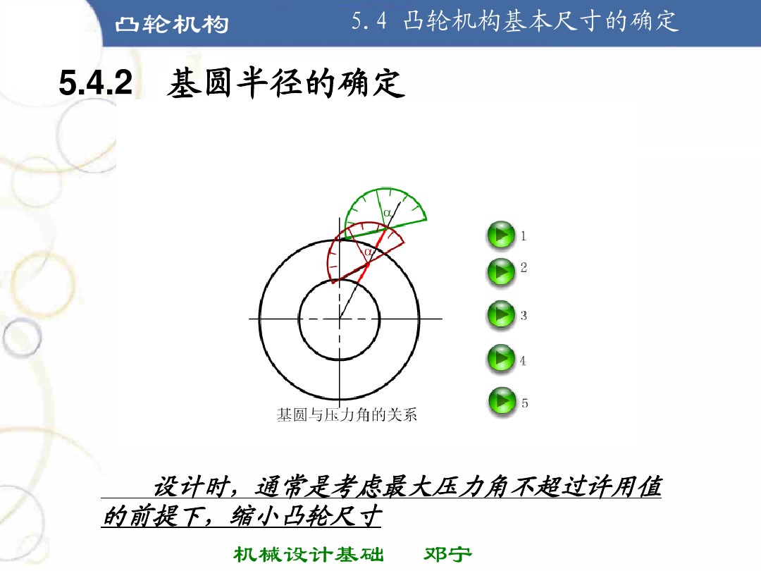 掌握凸轮机构的基本知识,凸轮机构知识导图