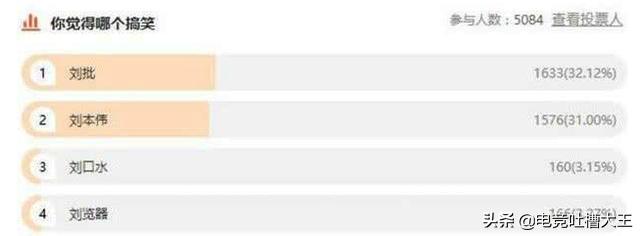 粉丝给pdd取名字,pdd全网征集儿子名