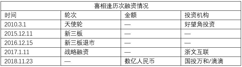身负多家债务被起诉,身负数十条人命