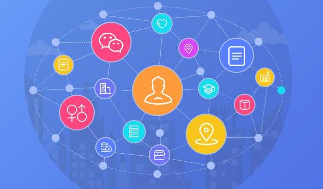 微商起盘商业计划书,微商新品起盘方式