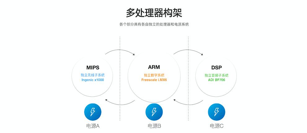 乐图pawgold钛版,乐图钛墨菊开箱
