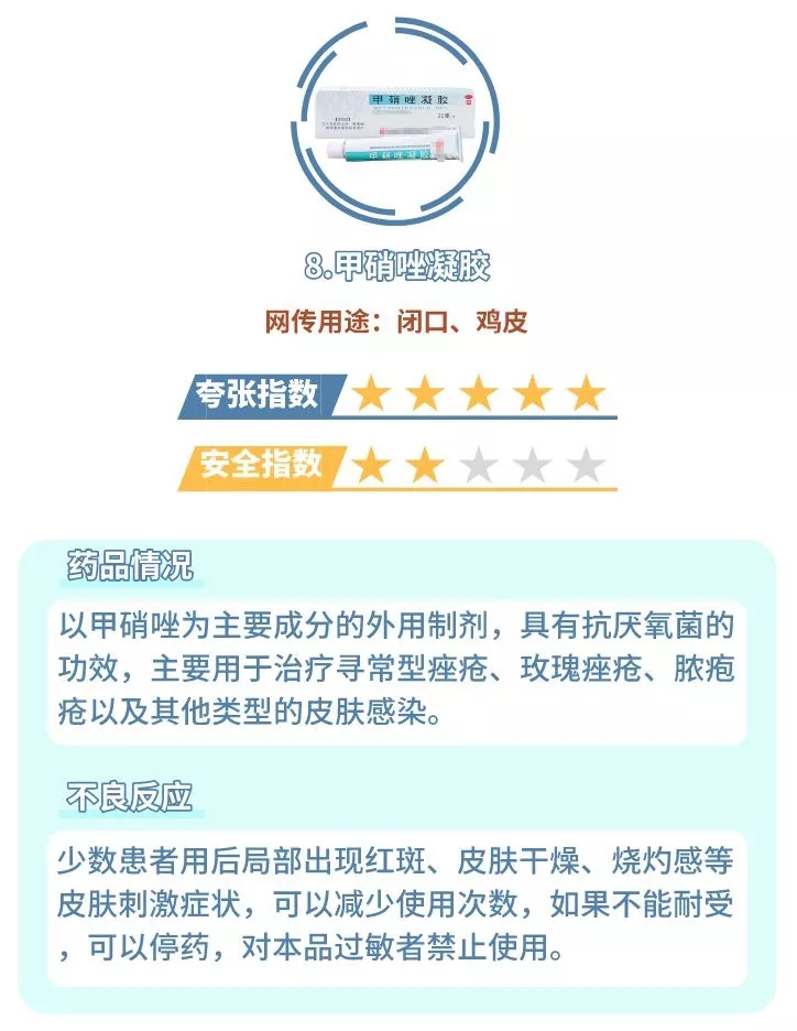 网红药膏的功效和用法,网红药膏祛痘大测评