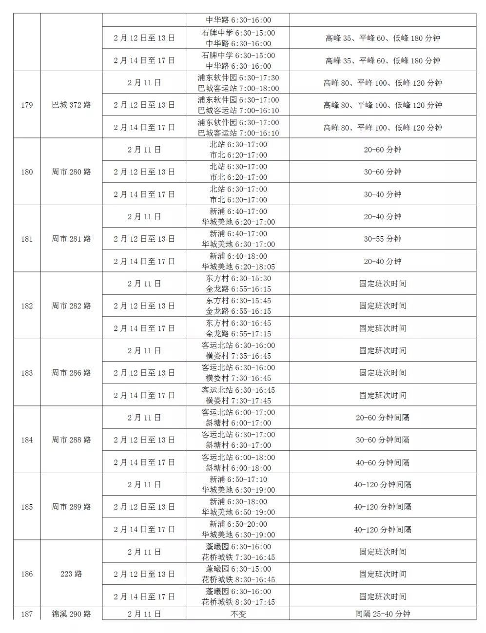 停车不收费统统不收费,昆山路边免费停车时间