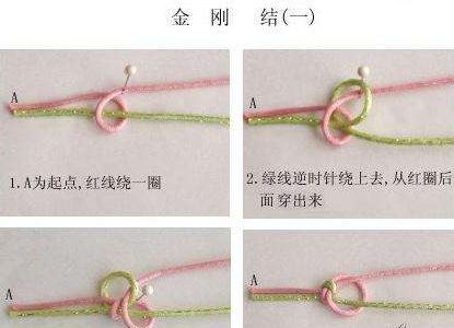 文玩手串的绳结怎么系,文玩手串绳子十字结打结方法