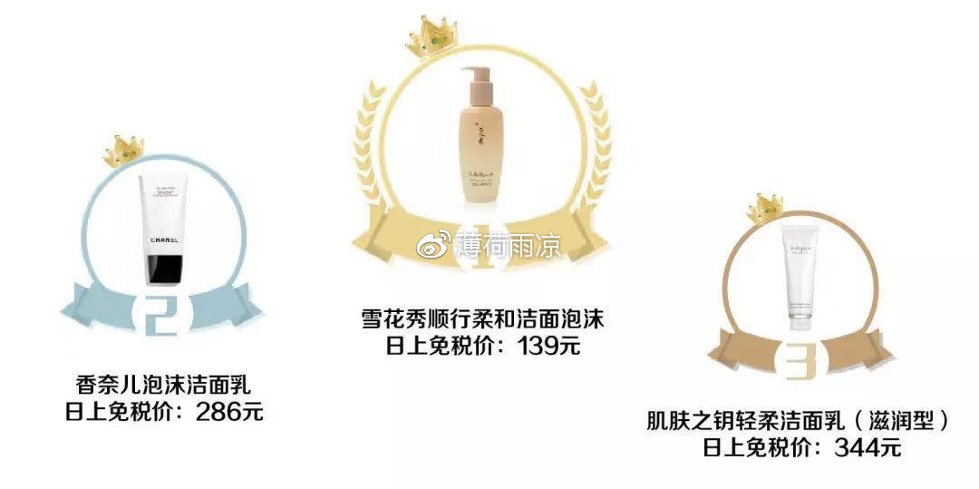 2018全年销量排行榜,2018销售业绩排行榜