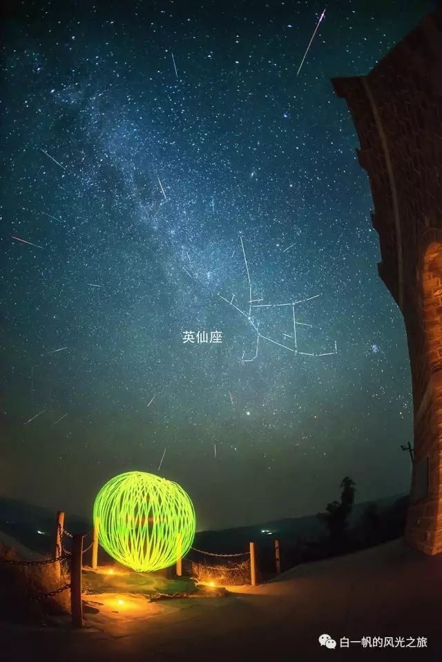 星空摄影需要哪些专业知识和技巧,星空摄影的小窍门图片高清