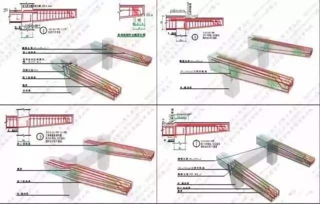钢筋工程技术要点有哪些,100条钢筋技术知识点