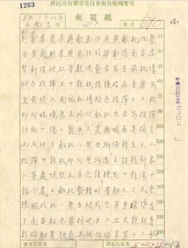 你最不了解的这群人,曾为保卫这片天空献出一切