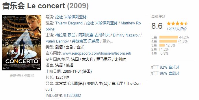 过年必看的十部喜剧,30部高分喜剧推荐拯救你的不开心