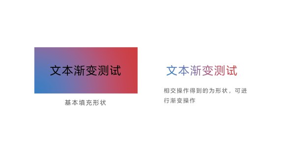 幻灯片如何设置渐变填充色,幻灯片背景双色渐变怎么设置