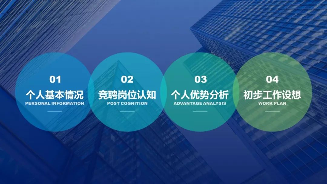 ppt目录页设计卡通,ppt目录七个怎么设计