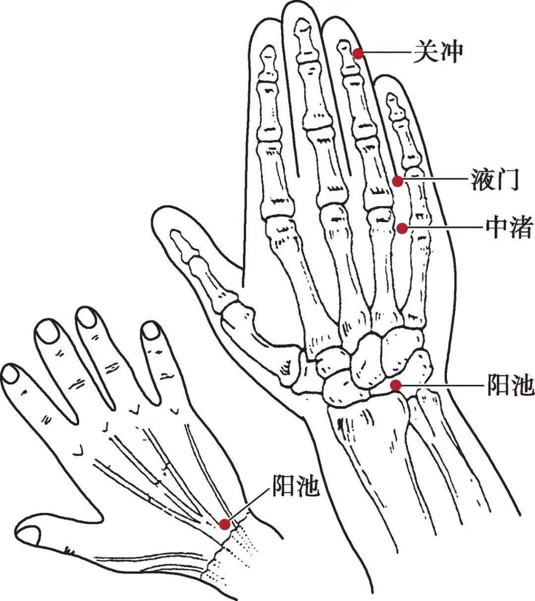 国医大师吕景山对穴,国医大师吕景山