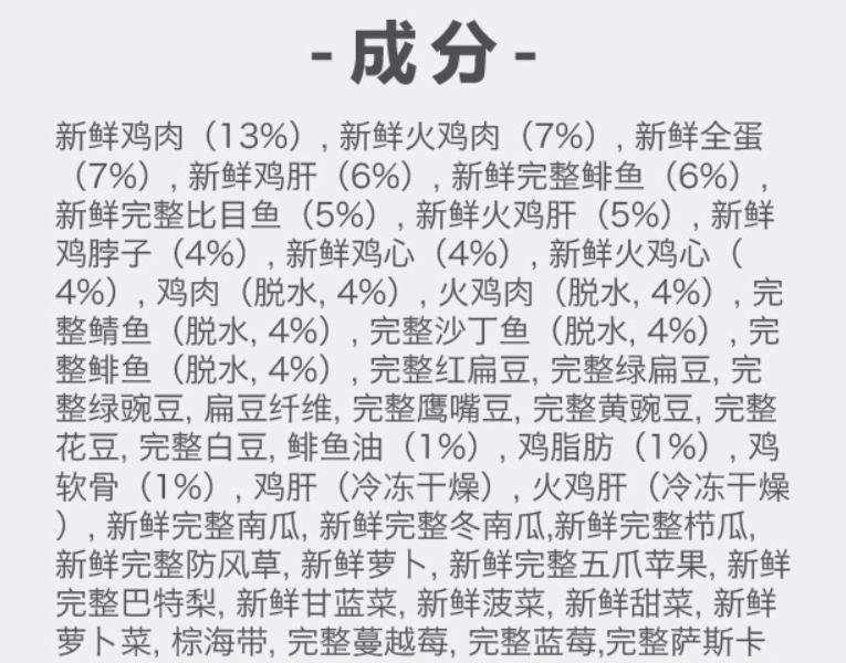 #侃侃宠粮#狗粮品牌那么多，价格高中低教你怎么选