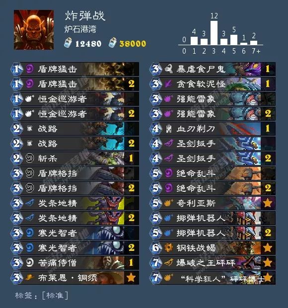 总有你想要的！炉石狂野天梯73套卡组大汇总