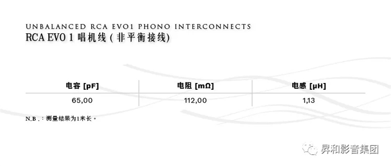LASoundDEVIANK音响线材：让电流如同法拉利般畅快淋漓