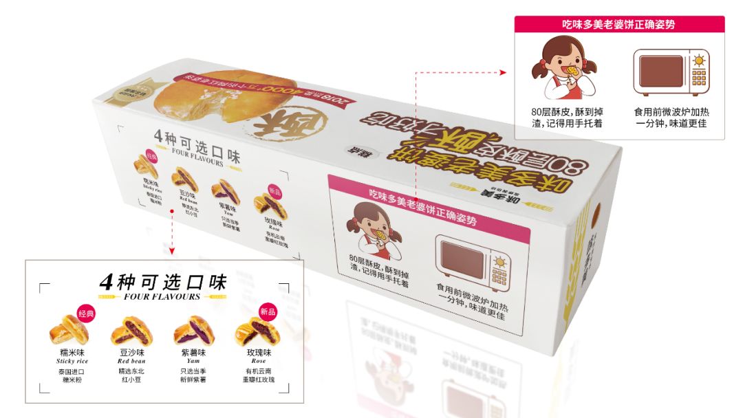 味多美老婆饼攻略美团,味多美老婆饼复刻