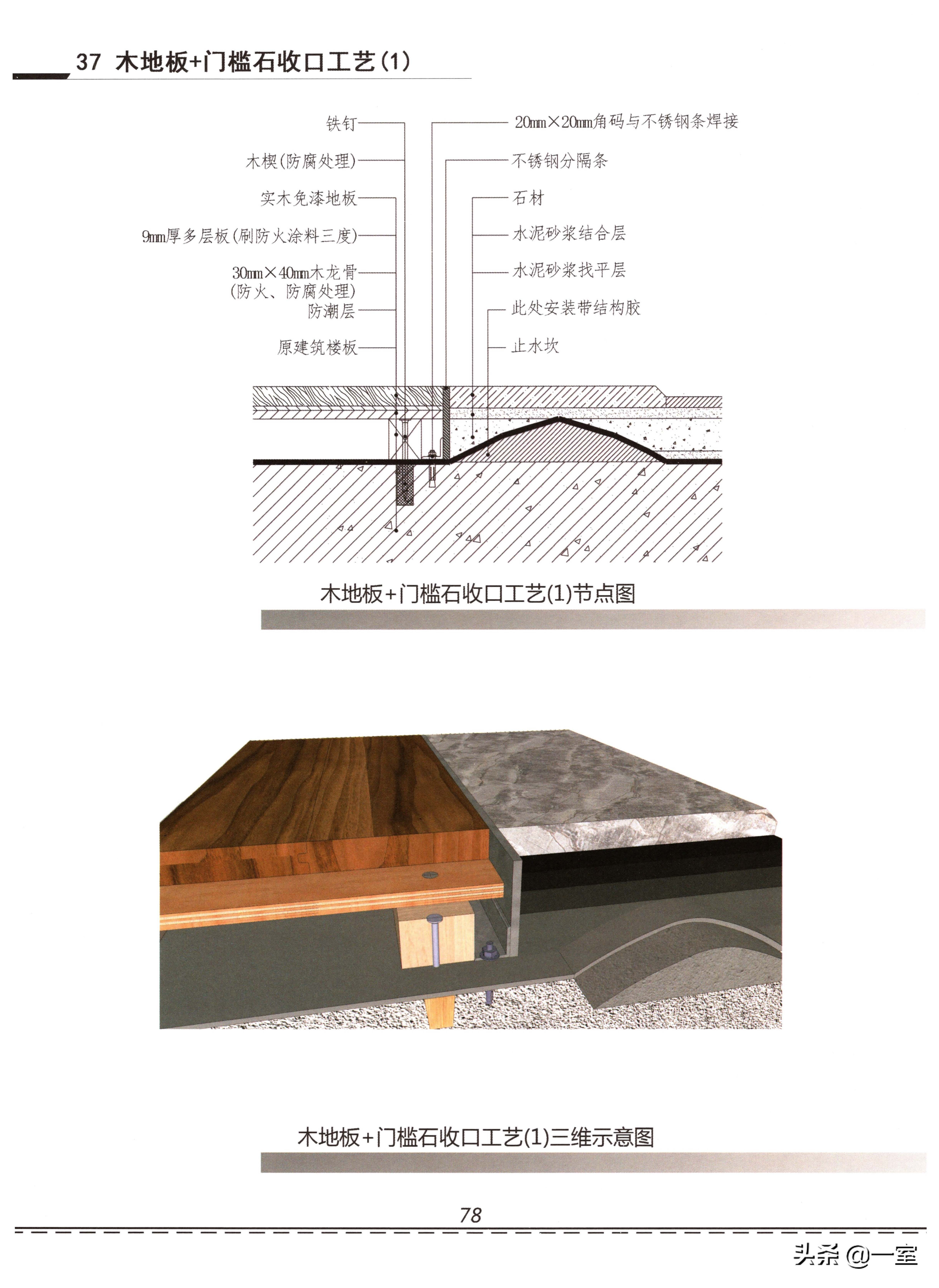 设计圈的套路,设计圈的形成