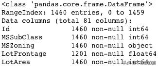 seatable可视化数据分析,seaborn数据集合