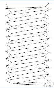 螺丝知识图谱,螺丝基础知识100例