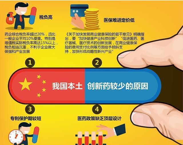 印度仿制药产业,印度仿制药在世界上怎么称雄