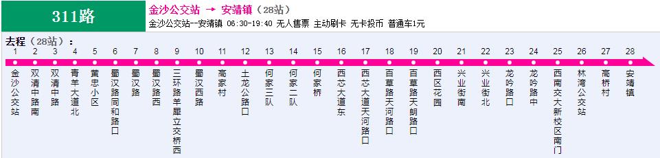 成都郫都区安靖镇未来的规划,被四川遗忘的城市泸州
