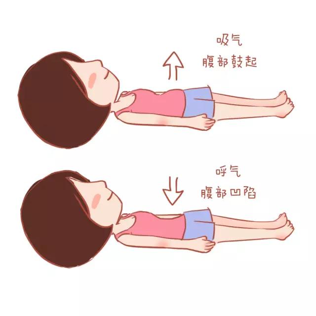 产褥操十节视频教程,产褥操完整版在家练