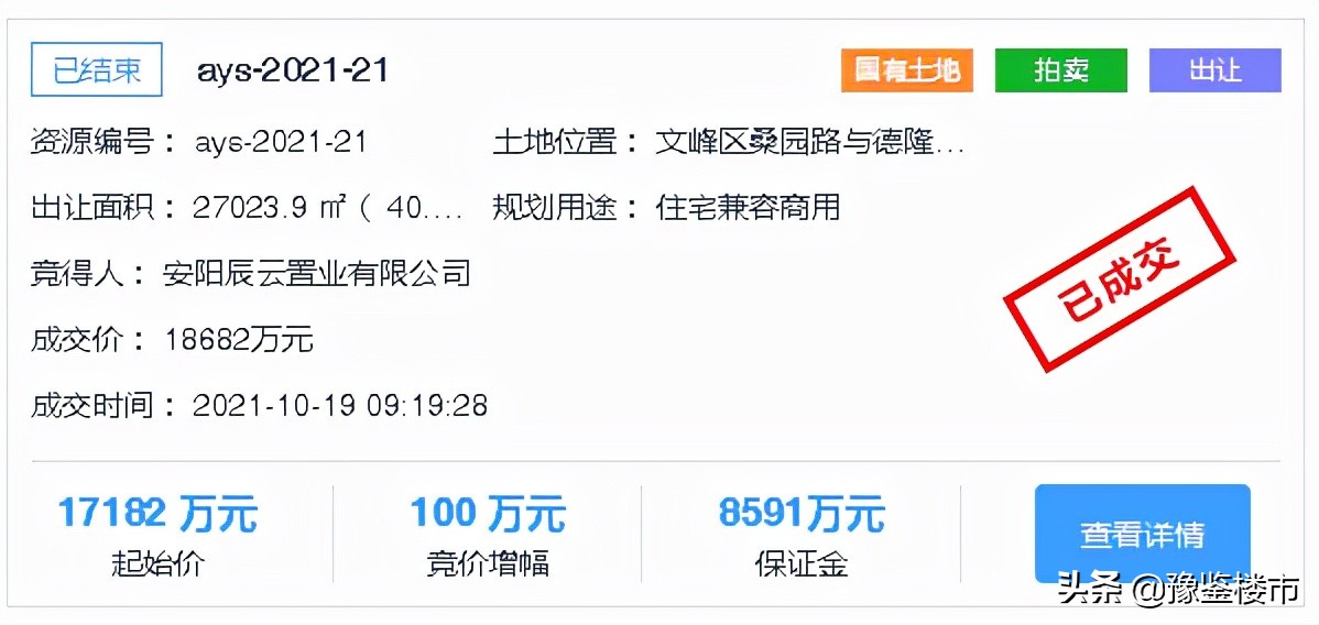 安阳市2021地块拍卖,安阳市北关区5宗出让地块