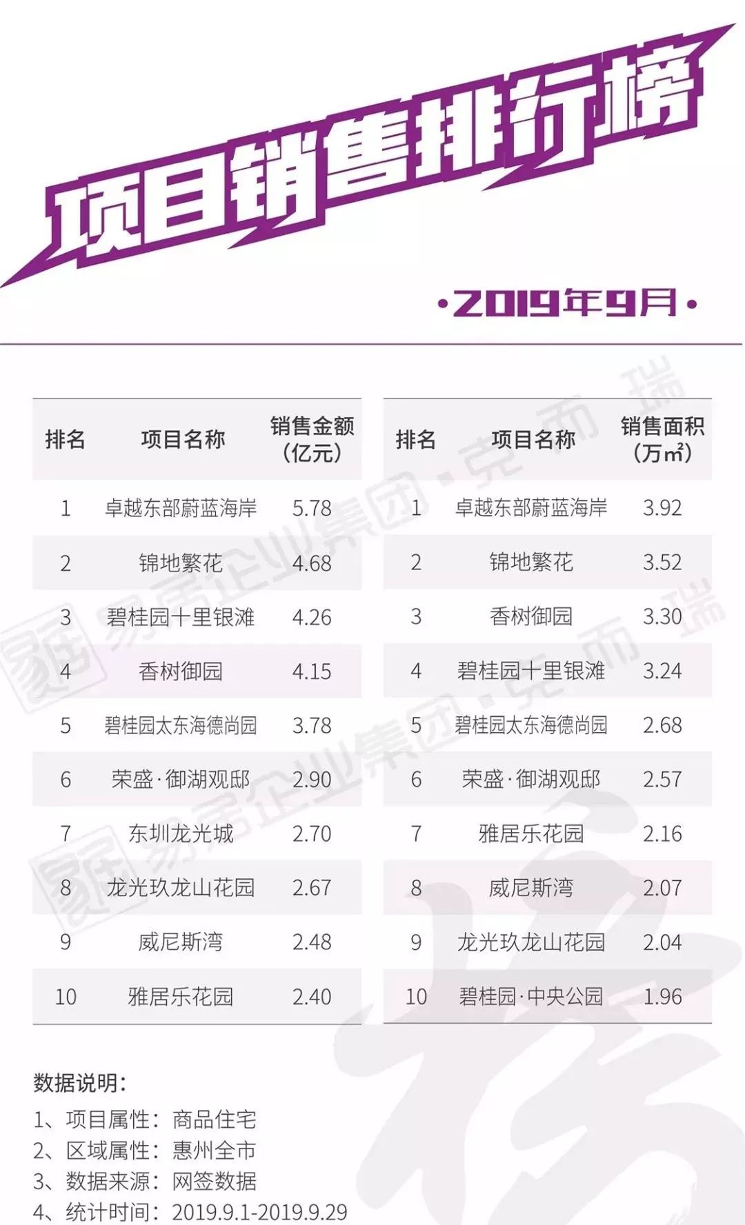 中山大湾区房价排名,中山大湾区房源