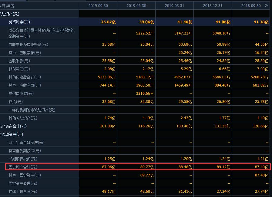 led芯片三安光电,三安光电在芯片中的地位