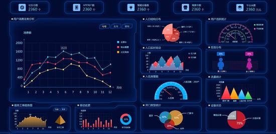 四川单招有智能管理的大专学校,四川单招中职智能制造