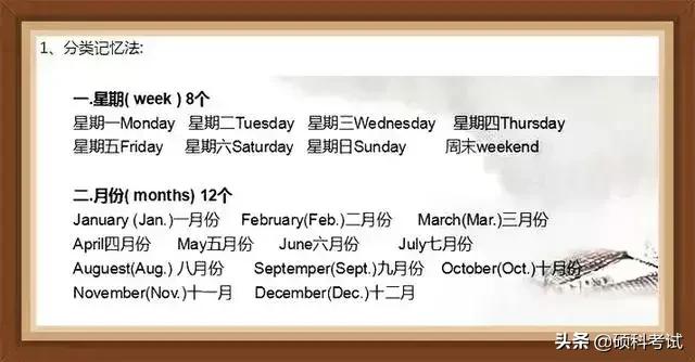 学英语单词记忆方法视频,学英语记单词的最好方法