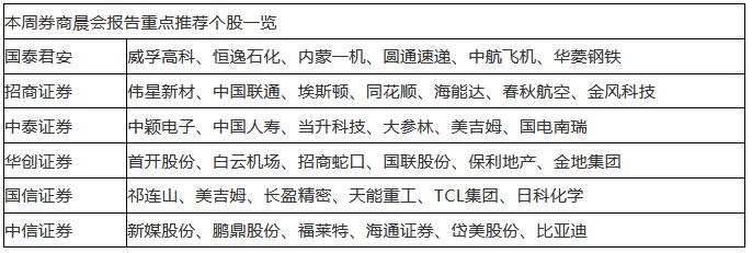 岱美股份深度分析,岱美股份股票历史交易数据