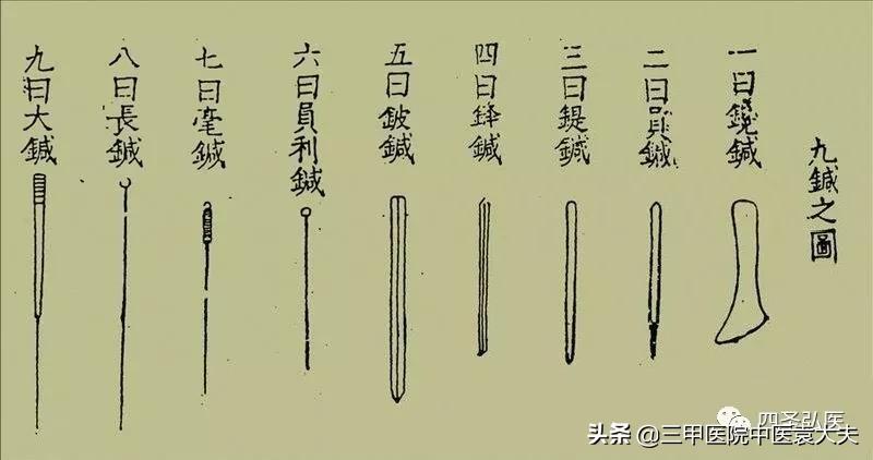 黄帝内经五种治病方法,黄帝内经解读素问第45篇