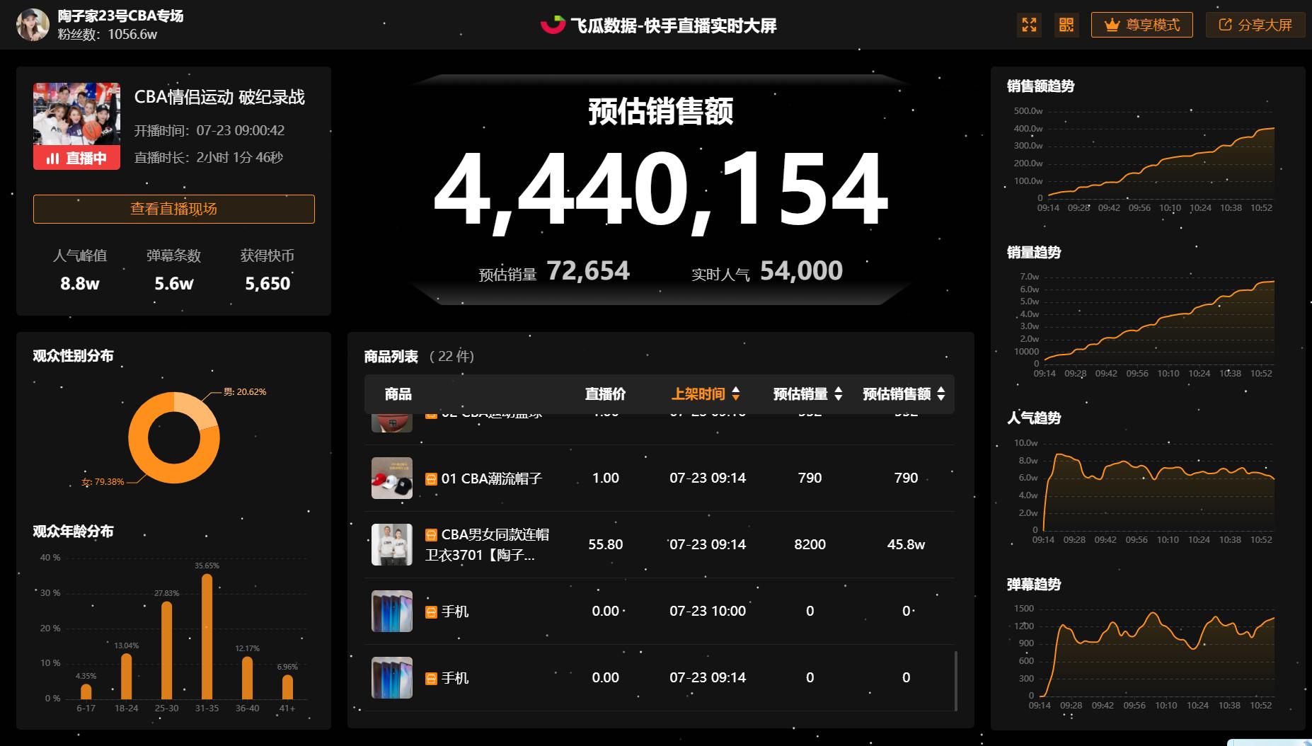 快手陶子家衣服怎么样,快手直播卖服装如何推流