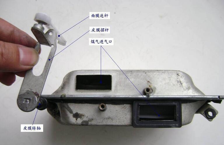 膜式燃气表计量原理,无线远传膜式燃气表原理
