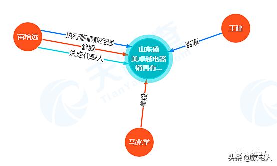 格力反水事件,山东最新格力空调质量问题