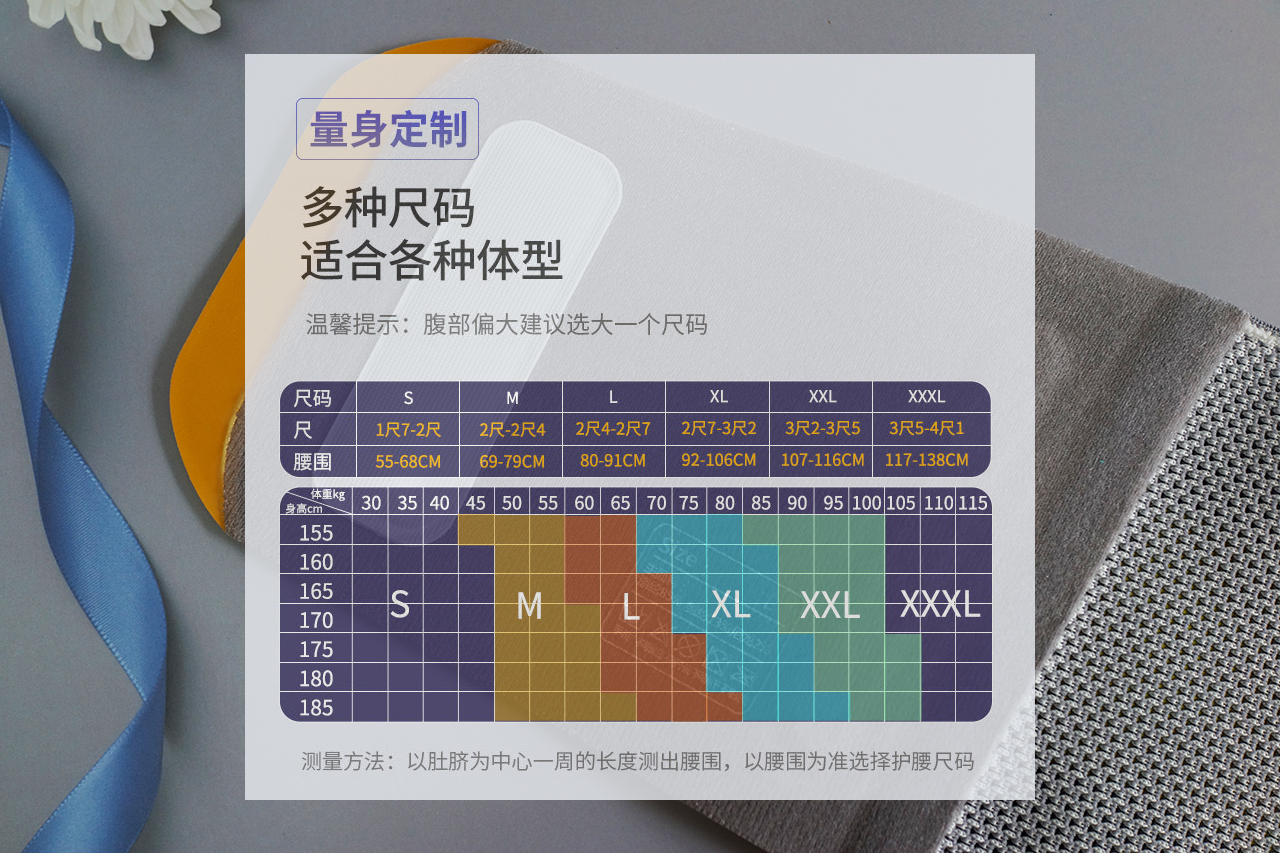 诺泰护腰带作用是什么,康慕护腰带与诺泰哪个好用