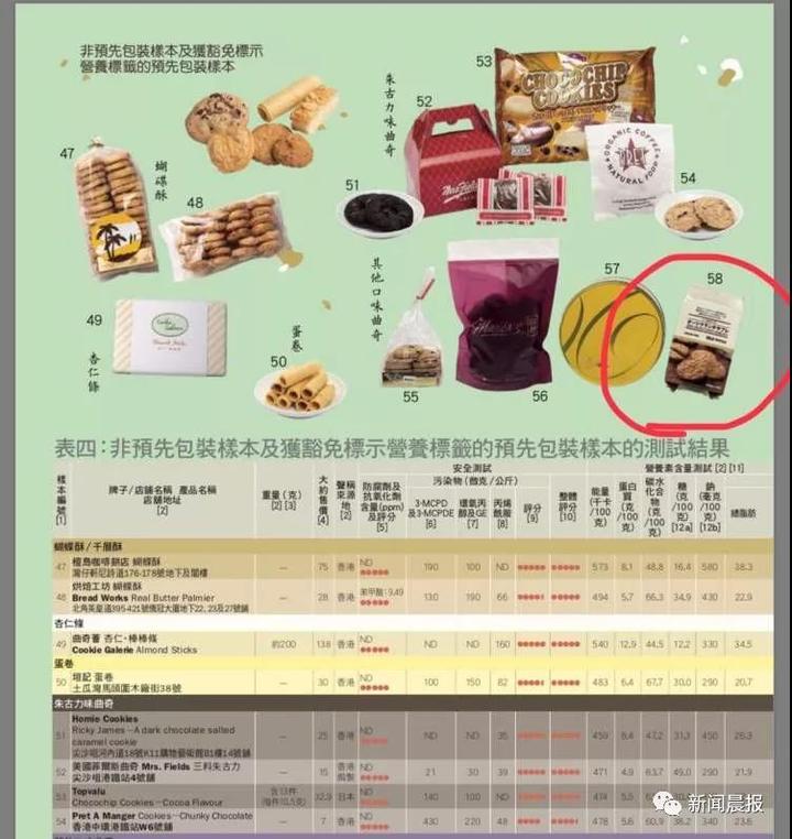 无印良品致癌怎么办,无印良品真的有毒吗