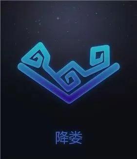 中国版12星座的称呼,娵訾对应的十二星座