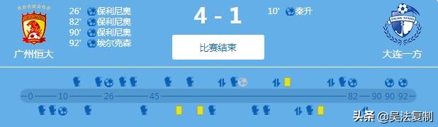 名帅贝尼特斯颜面尽失，保利尼奥帽子戏耍一方，*率赔**也会忽悠你