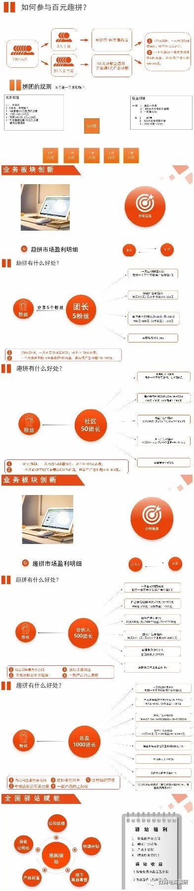 思购趣拼最新消息,思购趣拼的玩法